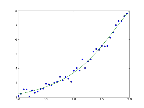 _images/kernel_ridge1.png