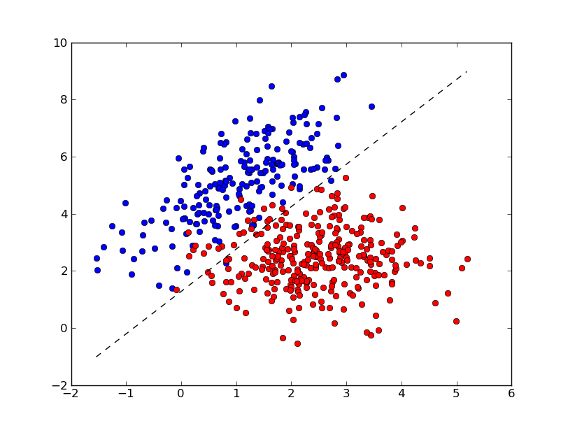 _images/perceptron1.png
