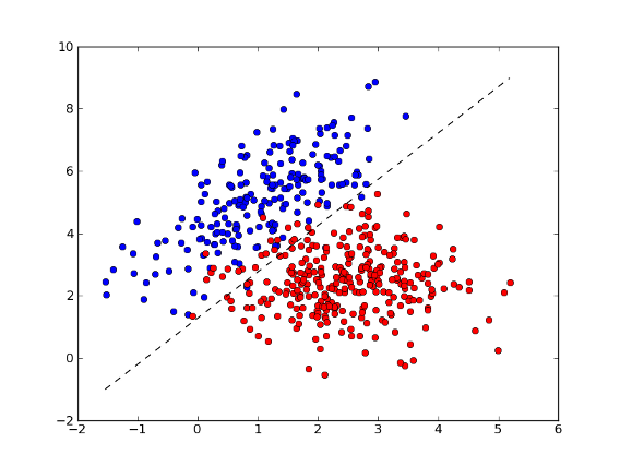 _images/perceptron.png